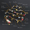 Deseos y Buenos Propositos Pulsera Multivueltas o Collar con Dijes